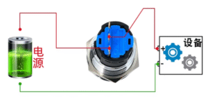 GQ16 Illuminated knob push button switch 5
