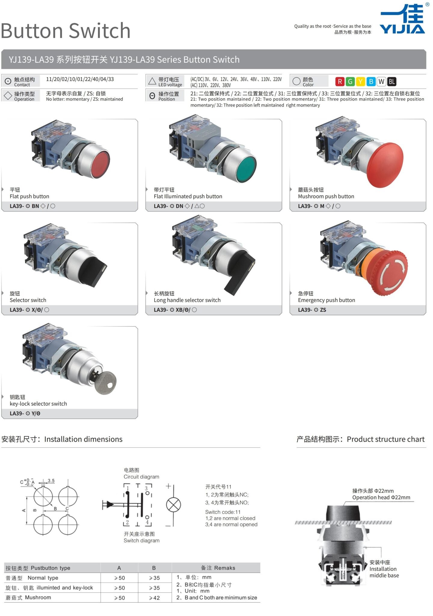 LA39 Series industrial button switch 22MM - Yi Jia Button