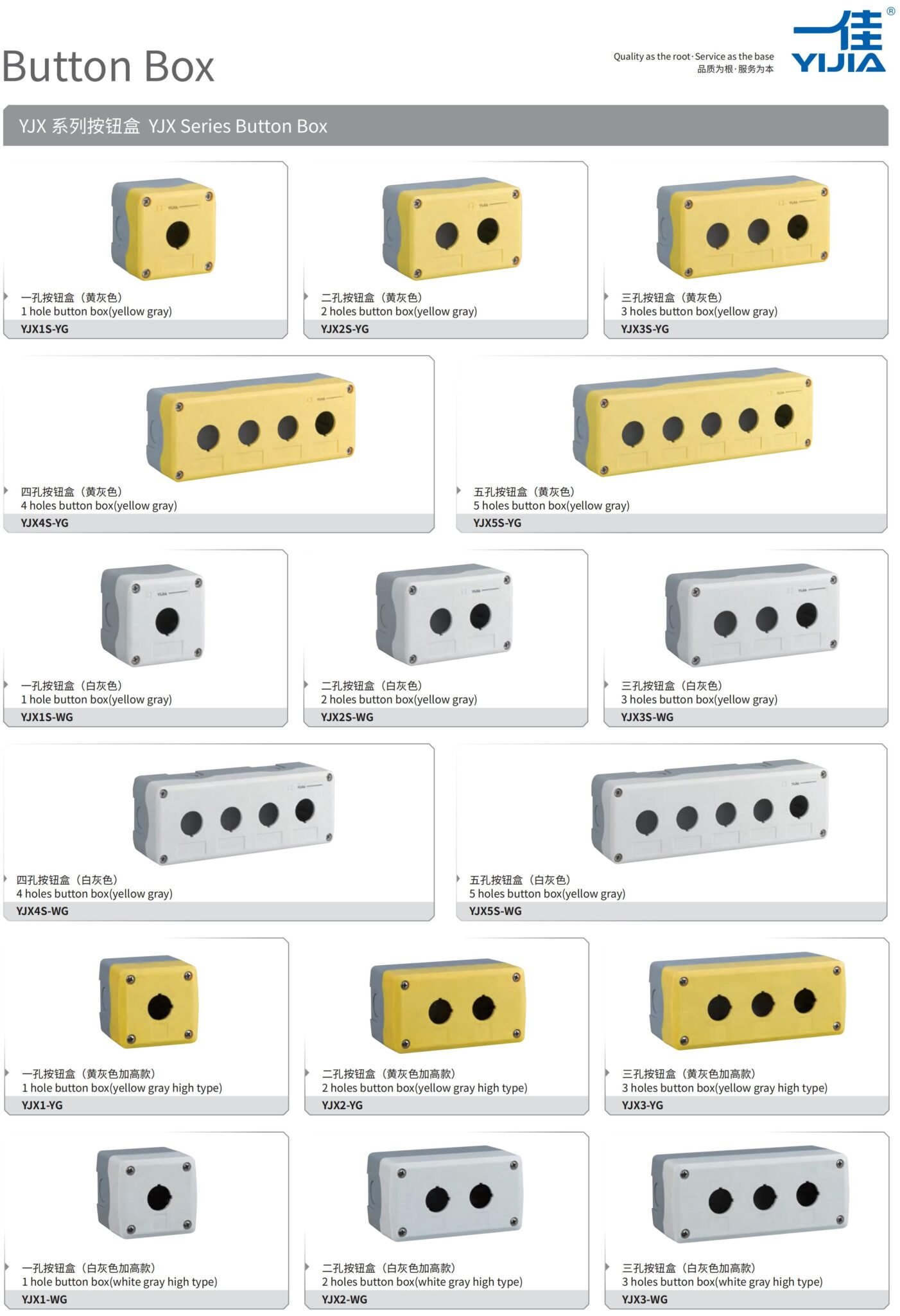 YJX Series industrial button box 22MM - Yi Jia Button