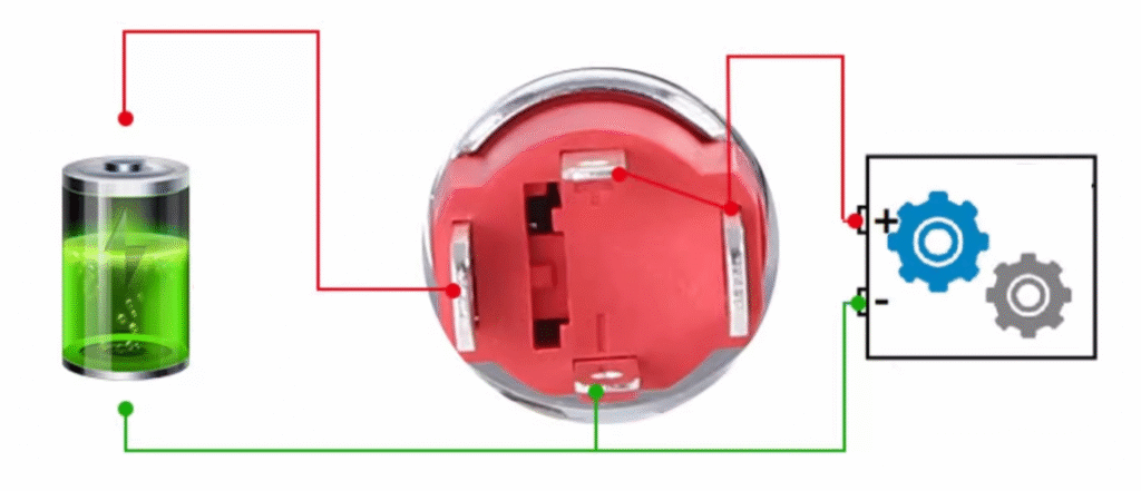 FAQ-2